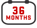 36-month graphic/line - Russell Barnett GMC in WINCHESTER TN